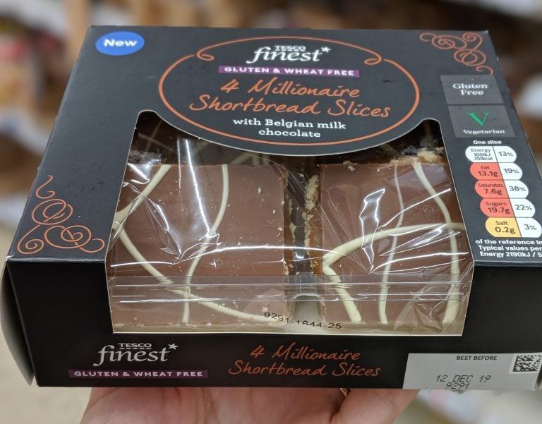 Gluten Free Birthday Cake Guide My Gluten Free Guide