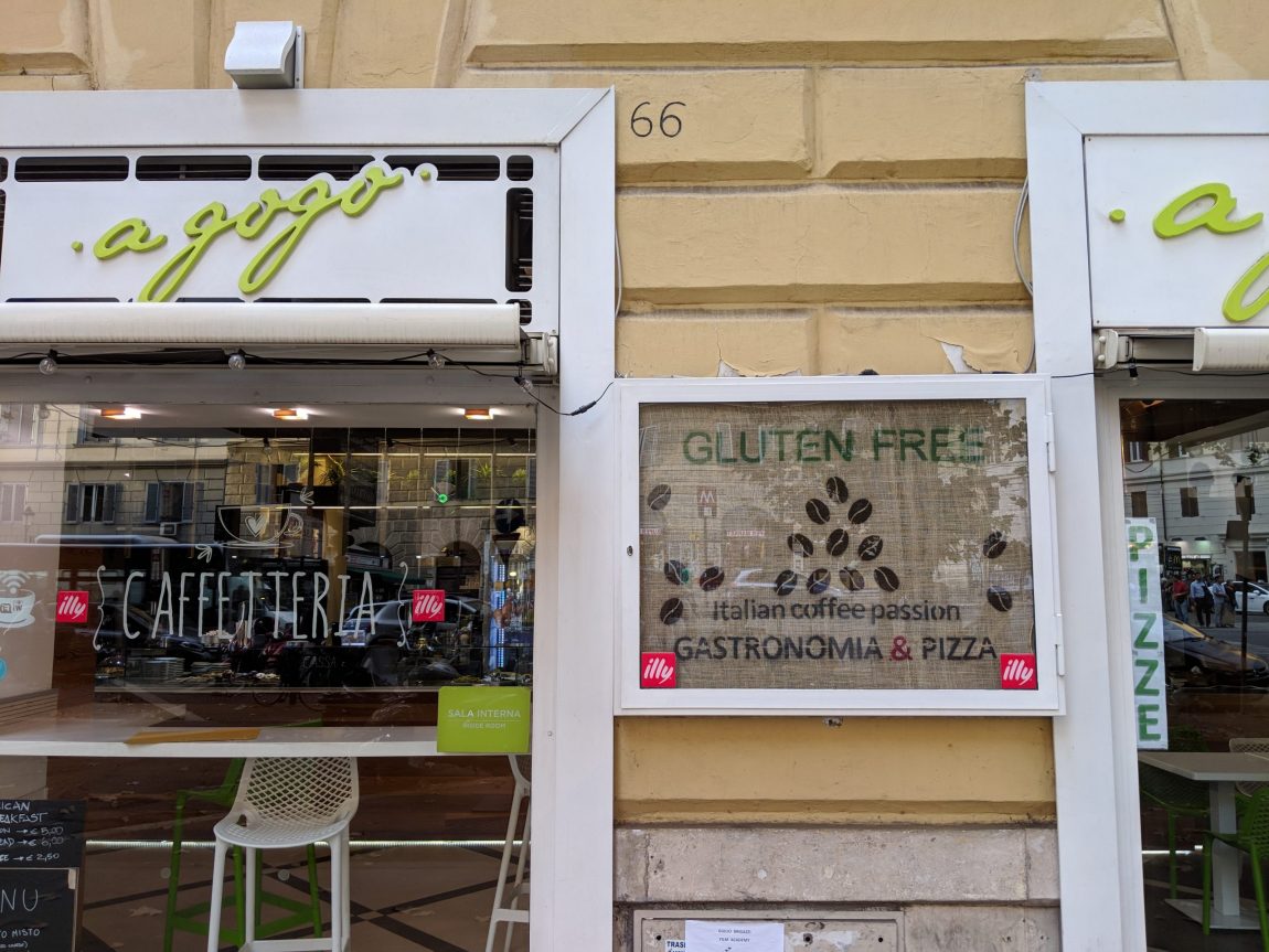 Gluten Free Rome Travel Guide (with Map!)