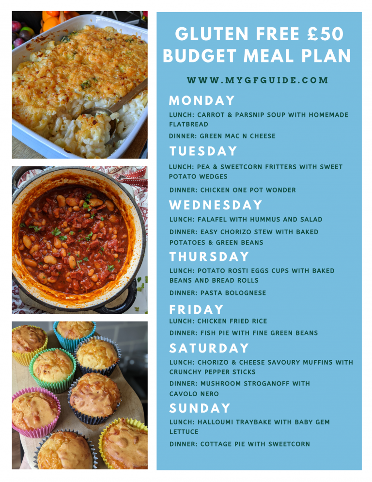 Gluten Free Meal Plans - 8 Weeks of Recipes! - My Gluten Free Guide
